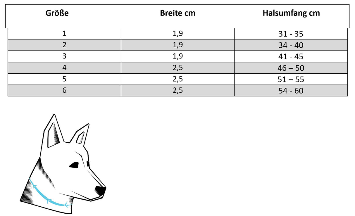 groessentabelle für rex specs halsbänder