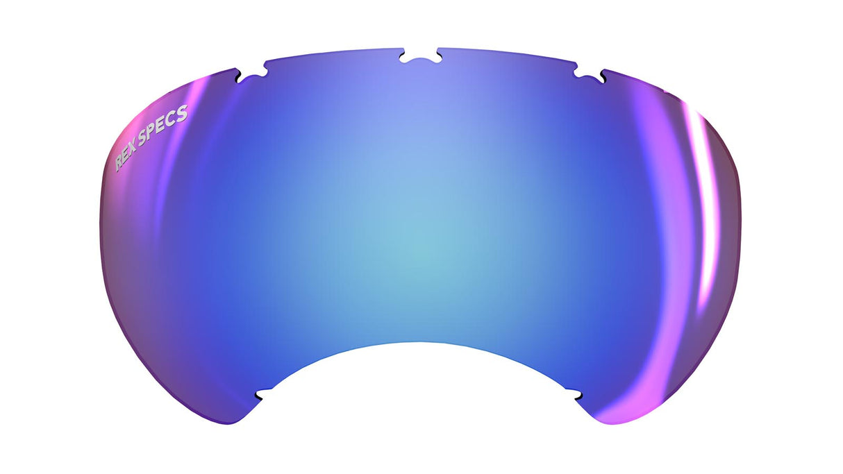 Rex Specs Austauschscheiben V1 einzeln