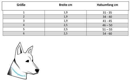 groessentabelle für rex specs halsbänder