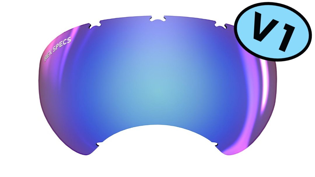 Rex Specs Austauschscheiben V1 einzeln